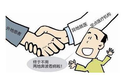 治疗肾结石的好方法(图7)
