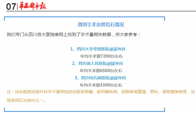 【成都商报】信手摘下双镜之花——疑难肾结石解决专家、四川结石(图6)
